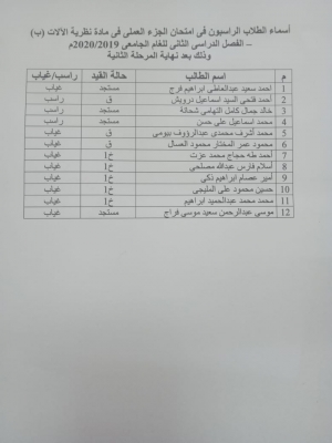 تطوير منظومة العمل الاعلامى فى إدارة الجامعه وكلياتها