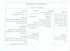 التحاليل الطبية واستخدمات النظائر المشعه