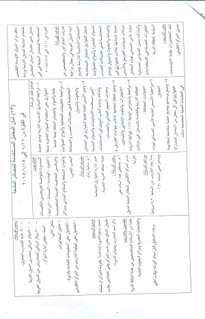 أمان المعامل المستخدمة للمصادر المشعة