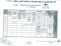 جدول امتحانات الترم الصيفى عن الفصل الدراسى الثالث 2015