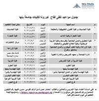 جدول مواعيد تلقى لقاح كرونا بجامعه بنها