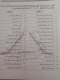 المؤتمر العلمي الدولي السادس بعنوان &quot;رؤية مستقبلية للصيدلة فى مصر&quot;