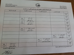 المؤتمر السنوى الأول لوزارة التعليم العالي تحت شعار مصر تعبر على جسور المعرفة