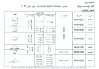 منح أونتاريو الكنديه للطلاب الدوليين