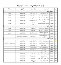 رحله الى شرم الشيخ للطلاب المتفوقين علميا